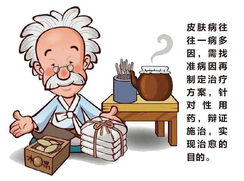 胡氏正方科普:皮膚病知識小課堂開講啦,快來了解一下吧!